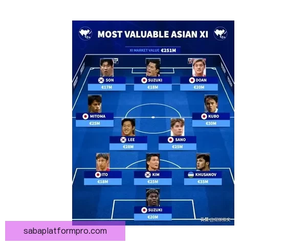 2026年世界杯最佳阵容揭晓 超级球星共襄盛举彰显足球巅峰实力